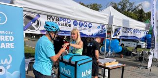 Butoane de alertă gratuite pentru curierii pe bicicletă din București. Inițiativa Wolt pentru traficul din Capitală
