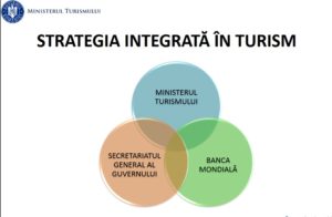 Strategia integrata in turism