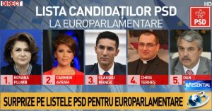 lista europarlamentare