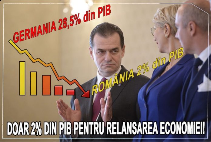 economia in jos